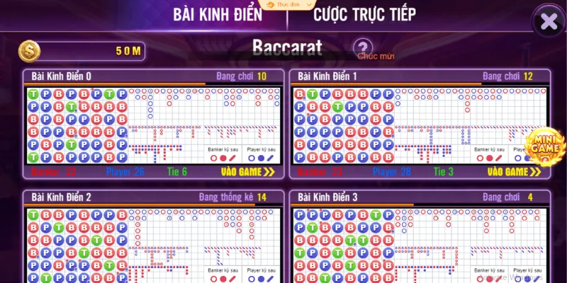 Thông tin tổng quát về game Baccarat của QH88 